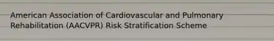 American Association of Cardiovascular and Pulmonary Rehabilitation (AACVPR) Risk Stratification Scheme