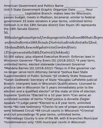 American Government and Politics Name _______________________ Unit 5 State Government Graphic Organizer Date ______ Hour ______________ Legislative Branch- makes laws for Wisconsin, passes budget, meets in Madison, bicameral, similar to federal government 33 state senators 4 year terms, unlimited terms Oshkosh is in the 18th Senate district Dan Feyen (R) represents the 18th Senate District 50,950 salary plus a stipend for days spent in Madison 99 State Representatives 2 year terms, unlimited terms 18th Senate District is divided into the 52nd, 53rd and 54th Assembly districts Gordon Hintz (D) represents the 54th District (Oshkosh)50,000 salary, plus stipend Executive Branch- Enforces laws in Wisconsin Governor *Tony Evers (D) (2018-2022) *4 year term, unlimited terms, elected statewide Lieutenant Governor *Mandela Barnes (D) (2018-2022) *Steps in if the governor can no longer serve term Attorney General *Joshua Kaul State Superintendent of Public Schools *Jill Underly State Treasurer *Sarah Godlewski Secretary of State *Douglas LaFollette Judicial Branch- interprets laws in Wisconsin Qualifications: Licensed to practice law in Wisconsin for 5 years immediately prior to the election and a qualified elector* of the state at time of election. Supreme *Justices *Elected to a 10 year term *Can serve an unlimited number of terms *Chief Justice is Annette Ziegler Appeals *3 judge panel *Elected to a 6 year term, unlimited terms *No new testimony *Checks to see of proper procedures were followed Circuit *69 circuit courts in Wisconsin *Criminal and civil proceedings *6 year terms, unlimited terms **Winnebago County is one of the 69, with 6 branches Municipal *misdemeanors only *200 municipal courts in Wisconsin