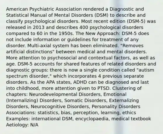 American Psychiatric Association rendered a Diagnostic and Statistical Manual of Mental Disorders (DSM) to describe and classify psychological disorders. Most recent edition (DSM-5) was released in 2013 and describes 400 psychological disorders compared to 60 in the 1950s. The New Approach: DSM-5 does not include information or guidelines for treatment of any disorder. Multi-axial system has been eliminated. "Removes artificial distinctions" between medical and mental disorders. More attention to psychosocial and contextual factors, as well as age. DSM-5 accounts for shared features of related disorders and diagnostic groups: there is now a single condition called "autism spectrum disorder," which incorporates 4 previous separate disorders. As the APA states, ADHD can be diagnosed and last into childhood, more attention given to PTSD. Clustering of chapters: Neurodevelopmental Disorders, Emotional (Internalizing) Disorders, Somatic Disorders, Externalizing Disorders, Neurocognitive Disorders, Personality Disorders Associations: statistics, bias, perception, learning, ethics Examples: international DSM, encyclopaedia, medical textbook Aetiology: N/A