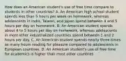 How does an American student's use of free time compare to students in other countries? A. An American high school student spends less than 5 hours per week on homework, whereas adolescents in India, Taiwan, and Japan spend between 4 and 5 hours per day on homework. B. An American student spends about 4 to 5 hours per day on homework, whereas adolescents in most other industrialized countries spend between 1 and 2 hours per day. C. An American student spends nearly three times as many hours reading for pleasure compared to adolescents in European countries. D. An American student's use of free time for academics is higher than most other countries