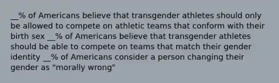 __% of Americans believe that transgender athletes should only be allowed to compete on athletic teams that conform with their birth sex __% of Americans believe that transgender athletes should be able to compete on teams that match their gender identity __% of Americans consider a person changing their gender as "morally wrong"