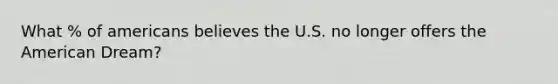 What % of americans believes the U.S. no longer offers the American Dream?