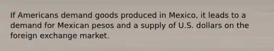 If Americans demand goods produced in Mexico, it leads to a demand for Mexican pesos and a supply of U.S. dollars on the foreign exchange market.