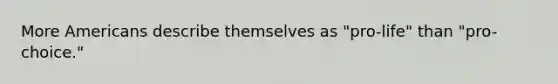 More Americans describe themselves as "pro-life" than "pro-choice."