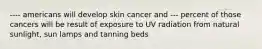 ---- americans will develop skin cancer and --- percent of those cancers will be result of exposure to UV radiation from natural sunlight, sun lamps and tanning beds