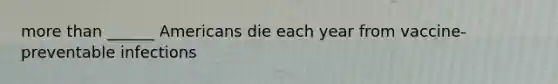 more than ______ Americans die each year from vaccine-preventable infections