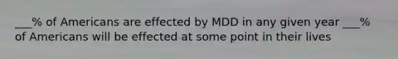 ___% of Americans are effected by MDD in any given year ___% of Americans will be effected at some point in their lives