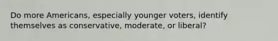 Do more Americans, especially younger voters, identify themselves as conservative, moderate, or liberal?