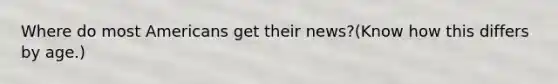 Where do most Americans get their news?(Know how this differs by age.)