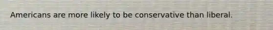 Americans are more likely to be conservative than liberal.