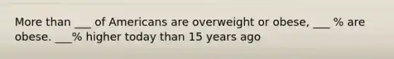 More than ___ of Americans are overweight or obese, ___ % are obese. ___% higher today than 15 years ago