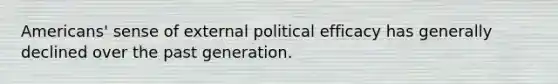 Americans' sense of external political efficacy has generally declined over the past generation.