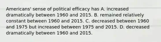 Americans' sense of political efficacy has A. increased dramatically between 1960 and 2015. B. remained relatively constant between 1960 and 2015. C. decreased between 1960 and 1975 but increased between 1975 and 2015. D. decreased dramatically between 1960 and 2015.