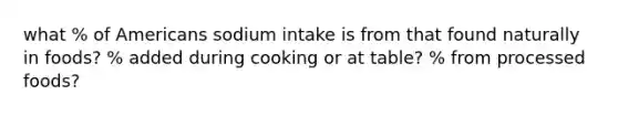 what % of Americans sodium intake is from that found naturally in foods? % added during cooking or at table? % from processed foods?