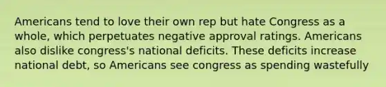 Americans tend to love their own rep but hate Congress as a whole, which perpetuates negative approval ratings. Americans also dislike congress's national deficits. These deficits increase national debt, so Americans see congress as spending wastefully