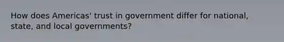 How does Americas' trust in government differ for national, state, and local governments?