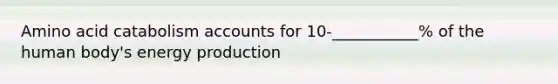 Amino acid catabolism accounts for 10-___________% of the human body's energy production