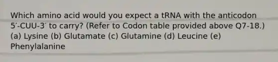 Which amino acid would you expect a tRNA with the anticodon 5′-CUU-3′ to carry? (Refer to Codon table provided above Q7-18.) (a) Lysine (b) Glutamate (c) Glutamine (d) Leucine (e) Phenylalanine