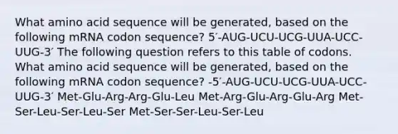 What amino acid sequence will be generated, based on the following mRNA codon sequence? 5′-AUG-UCU-UCG-UUA-UCC-UUG-3′ The following question refers to this table of codons. What amino acid sequence will be generated, based on the following mRNA codon sequence? -5′-AUG-UCU-UCG-UUA-UCC-UUG-3′ Met-Glu-Arg-Arg-Glu-Leu Met-Arg-Glu-Arg-Glu-Arg Met-Ser-Leu-Ser-Leu-Ser Met-Ser-Ser-Leu-Ser-Leu