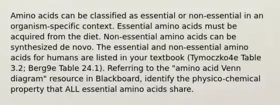 Amino acids can be classified as essential or non-essential in an organism-specific context. Essential amino acids must be acquired from the diet. Non-essential amino acids can be synthesized de novo. The essential and non-essential amino acids for humans are listed in your textbook (Tymoczko4e Table 3.2; Berg9e Table 24.1). Referring to the "amino acid Venn diagram" resource in Blackboard, identify the physico-chemical property that ALL essential amino acids share.