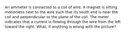 An ammeter is connected to a coil of wire. A magnet is sitting motionless next to the wire such that its south end is near the coil and perpendicular to the plane of the coil. The meter indicates that a current is flowing through the wire from the left toward the right. What, if anything is wrong with the picture?