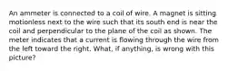 An ammeter is connected to a coil of wire. A magnet is sitting motionless next to the wire such that its south end is near the coil and perpendicular to the plane of the coil as shown. The meter indicates that a current is flowing through the wire from the left toward the right. What, if anything, is wrong with this picture?