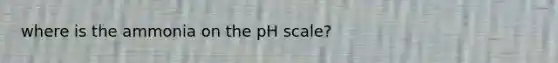 where is the ammonia on the pH scale?