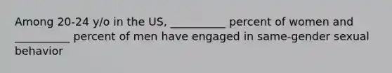 Among 20-24 y/o in the US, __________ percent of women and __________ percent of men have engaged in same-gender sexual behavior