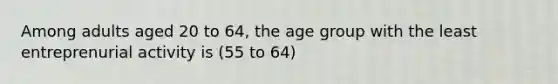 Among adults aged 20 to 64, the age group with the least entreprenurial activity is (55 to 64)