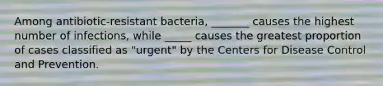 Among antibiotic-resistant bacteria, _______ causes the highest number of infections, while _____ causes the greatest proportion of cases classified as "urgent" by the Centers for Disease Control and Prevention.