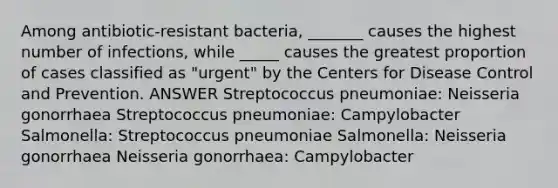 Among antibiotic-resistant bacteria, _______ causes the highest number of infections, while _____ causes the greatest proportion of cases classified as "urgent" by the Centers for Disease Control and Prevention. ANSWER Streptococcus pneumoniae: Neisseria gonorrhaea Streptococcus pneumoniae: Campylobacter Salmonella: Streptococcus pneumoniae Salmonella: Neisseria gonorrhaea Neisseria gonorrhaea: Campylobacter