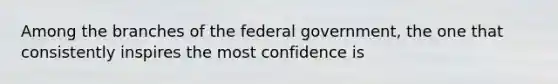 Among the branches of the federal government, the one that consistently inspires the most confidence is