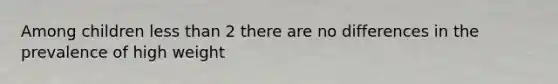 Among children less than 2 there are no differences in the prevalence of high weight