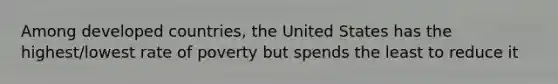 Among developed countries, the United States has the highest/lowest rate of poverty but spends the least to reduce it