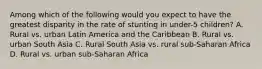 Among which of the following would you expect to have the greatest disparity in the rate of stunting in under-5 children? A. Rural vs. urban Latin America and the Caribbean B. Rural vs. urban South Asia C. Rural South Asia vs. rural sub-Saharan Africa D. Rural vs. urban sub-Saharan Africa