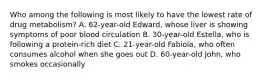 Who among the following is most likely to have the lowest rate of drug metabolism? A. 62-year-old Edward, whose liver is showing symptoms of poor blood circulation B. 30-year-old Estella, who is following a protein-rich diet C. 21-year-old Fabiola, who often consumes alcohol when she goes out D. 60-year-old John, who smokes occasionally