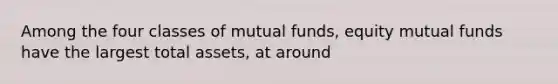 Among the four classes of mutual funds, equity mutual funds have the largest total assets, at around