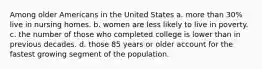 Among older Americans in the United States a. more than 30% live in nursing homes. b. women are less likely to live in poverty. c. the number of those who completed college is lower than in previous decades. d. those 85 years or older account for the fastest growing segment of the population.