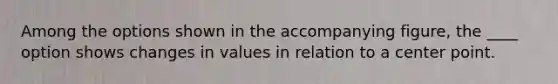 Among the options shown in the accompanying figure, the ____ option shows changes in values in relation to a center point.