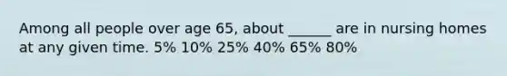 Among all people over age 65, about ______ are in nursing homes at any given time. 5% 10% 25% 40% 65% 80%