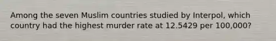 Among the seven Muslim countries studied by Interpol, which country had the highest murder rate at 12.5429 per 100,000?