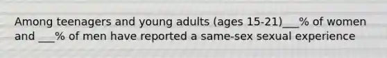 Among teenagers and young adults (ages 15-21)___% of women and ___% of men have reported a same-sex sexual experience