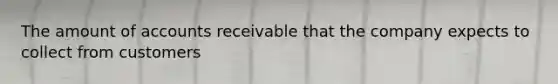 The amount of accounts receivable that the company expects to collect from customers