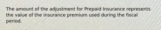 The amount of the adjustment for Prepaid Insurance represents the value of the insurance premium used during the fiscal period.