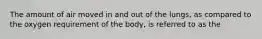 The amount of air moved in and out of the lungs, as compared to the oxygen requirement of the body, is referred to as the