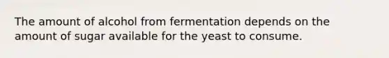 The amount of alcohol from fermentation depends on the amount of sugar available for the yeast to consume.