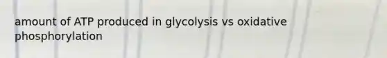 amount of ATP produced in glycolysis vs oxidative phosphorylation