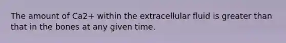 The amount of Ca2+ within the extracellular fluid is greater than that in the bones at any given time.