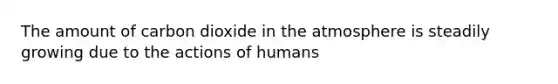 The amount of carbon dioxide in the atmosphere is steadily growing due to the actions of humans