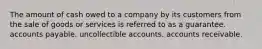 The amount of cash owed to a company by its customers from the sale of goods or services is referred to as a guarantee. accounts payable. uncollectible accounts. accounts receivable.